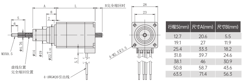 固定轴28丝杆榴莲视频破解版外形尺寸图